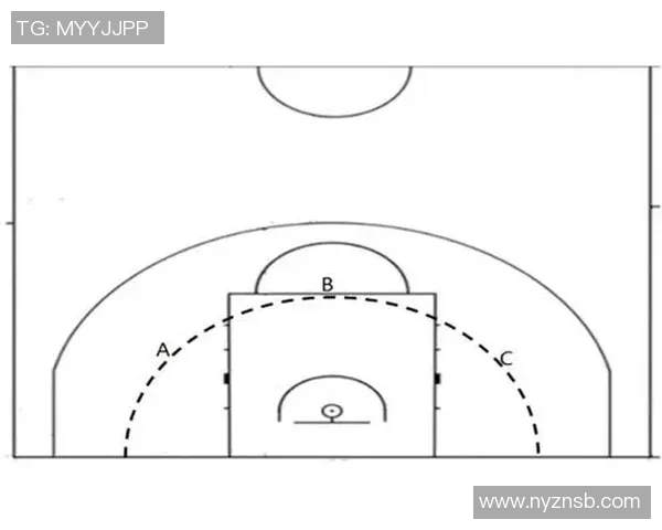 篮球与足球的规则特点及运动方式的全面对比分析